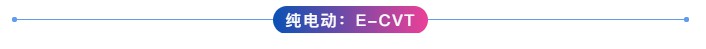 ʱ-ǲ!
